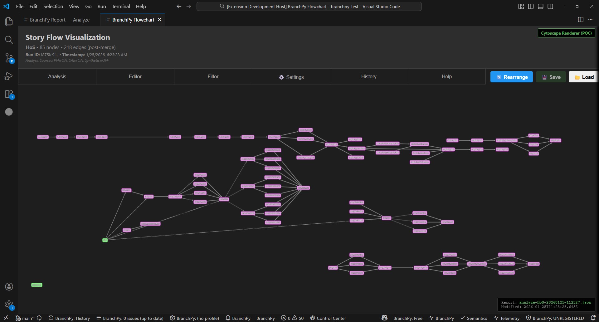 Story flow with branching logic